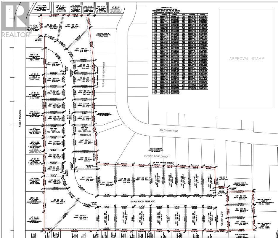 Lot 22-80 Smallwood Terrace, Kelly Heights