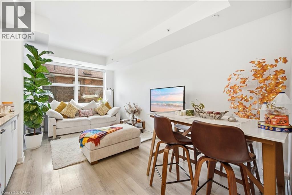 1787 ST CLAIR Avenue W Unit# 208